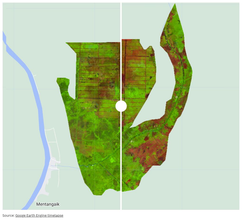 photo-slider visualization